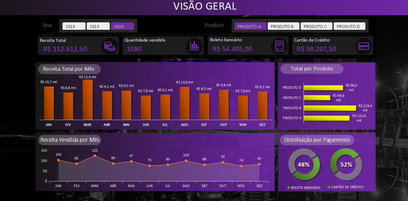 Planilhas excel – planilhaspremium.online